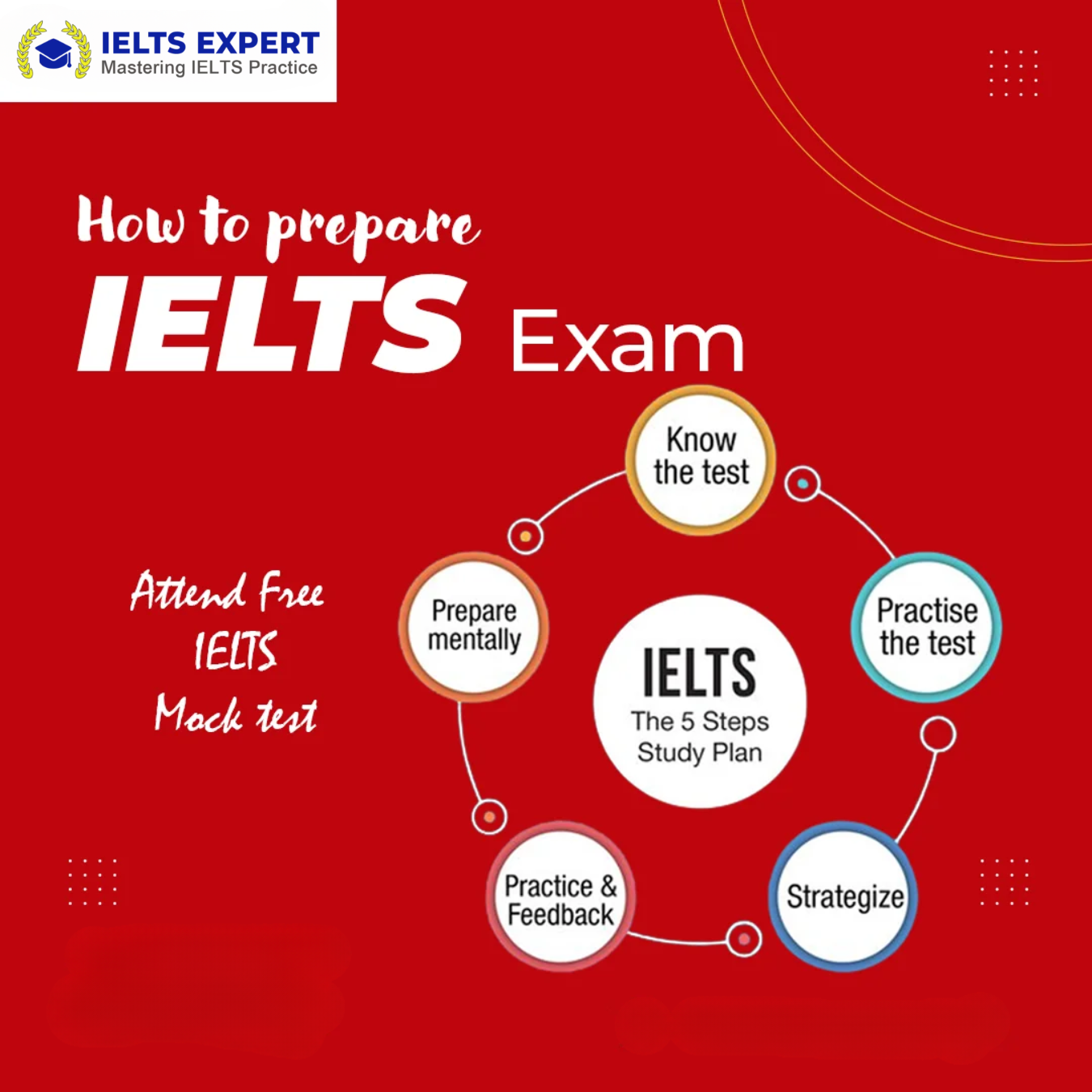 PLANNING TO TAKE THE IELTS EXAM?