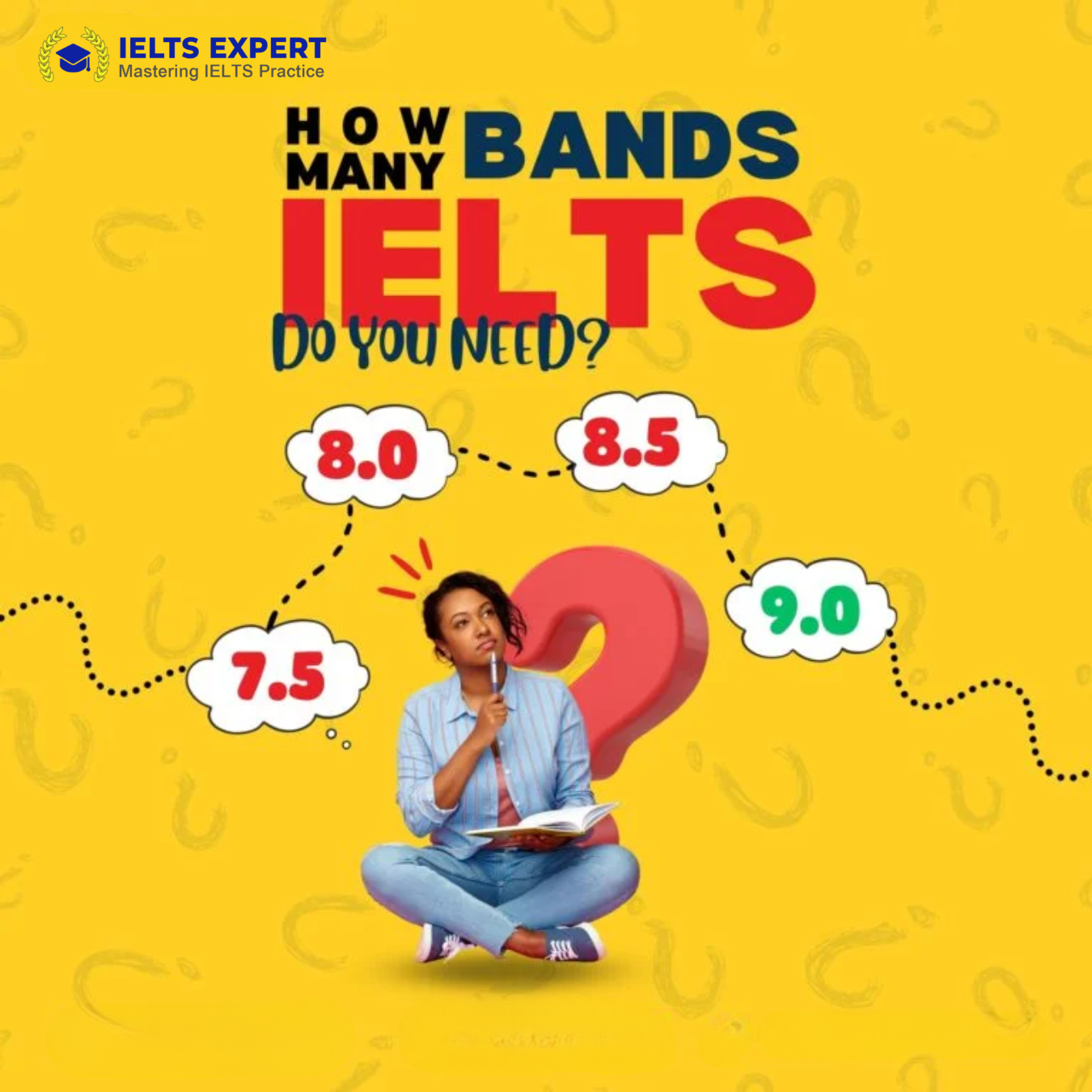 Want to achieve desired band score in IELTS?